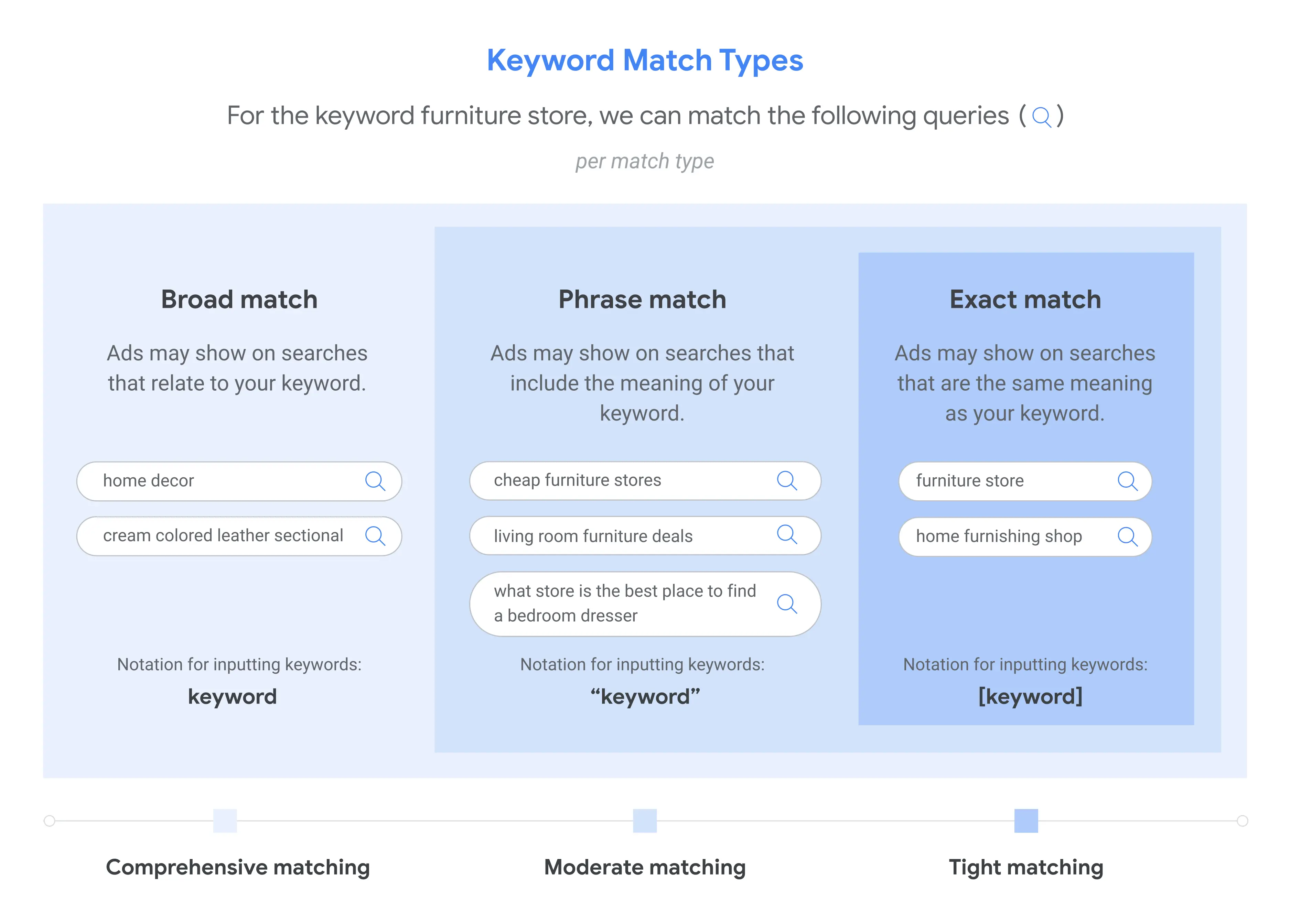 Kaya brand asset featured on usekaya.com