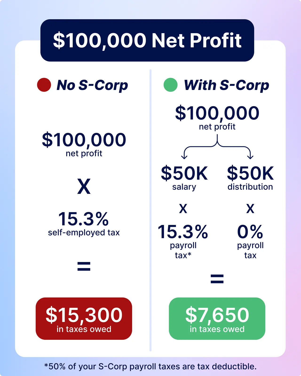 Keeper brand asset featured on keepertax.com