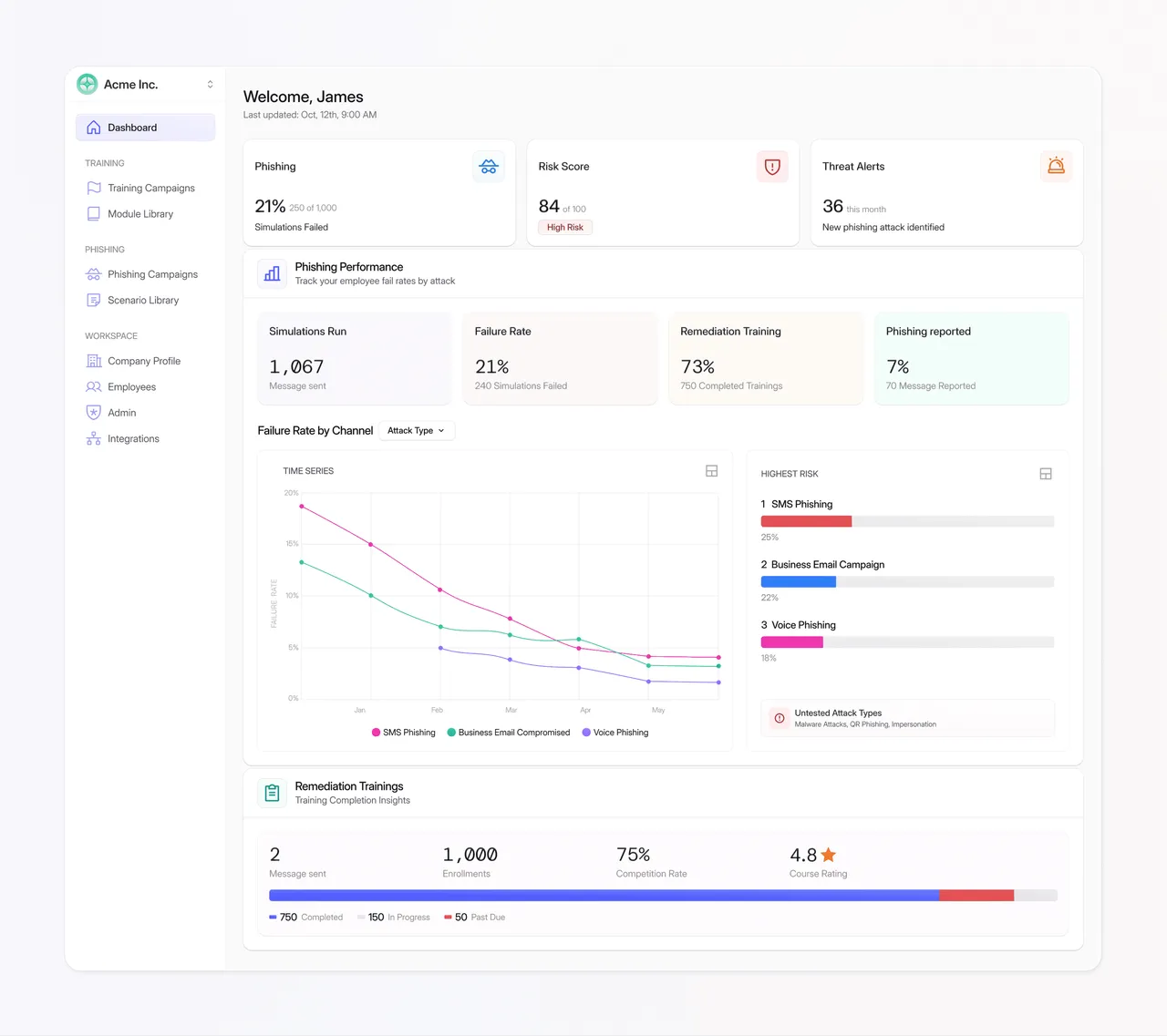Kestroll brand asset featured on saasfactor.co