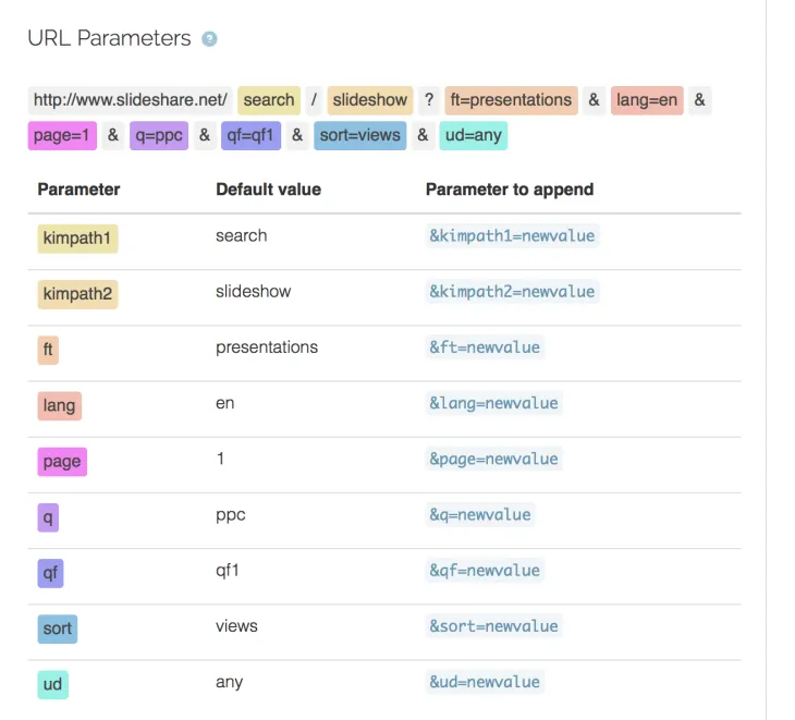 Kimono Labs brand asset featured on moz.com