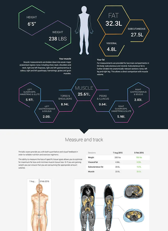 Klarismo brand asset featured on cosmina.co.uk