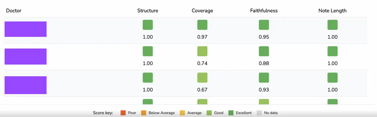 Knowtex brand asset featured on ycombinator.com