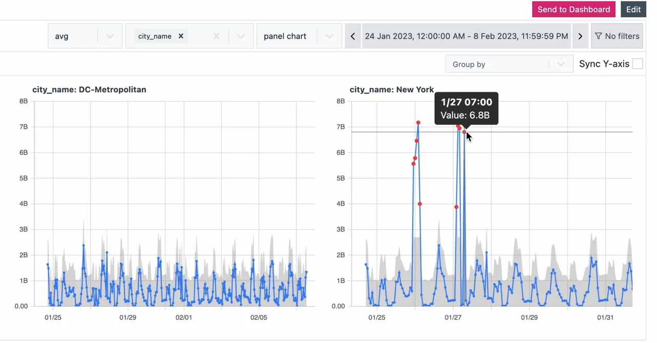 Lariat Data brand asset featured on softwareadvice.com