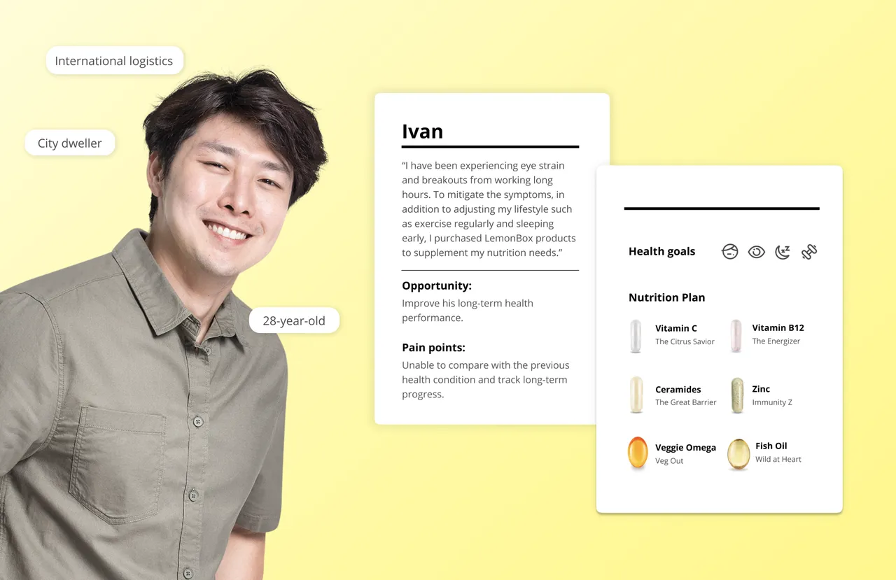 LemonBox Health brand asset featured on kellywang.org