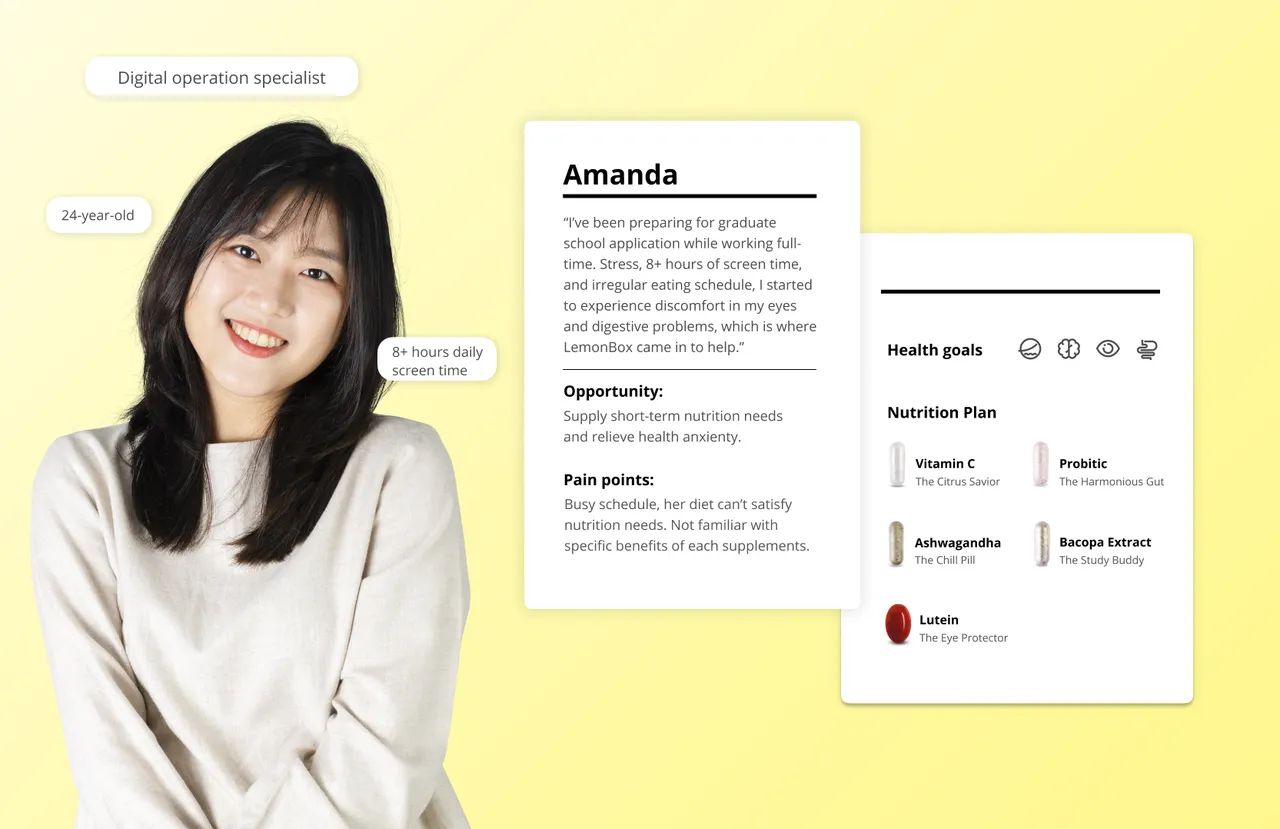 LemonBox Health brand asset featured on kellywang.org