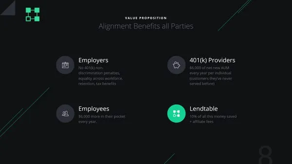Lendtable brand asset featured on businessinsider.com