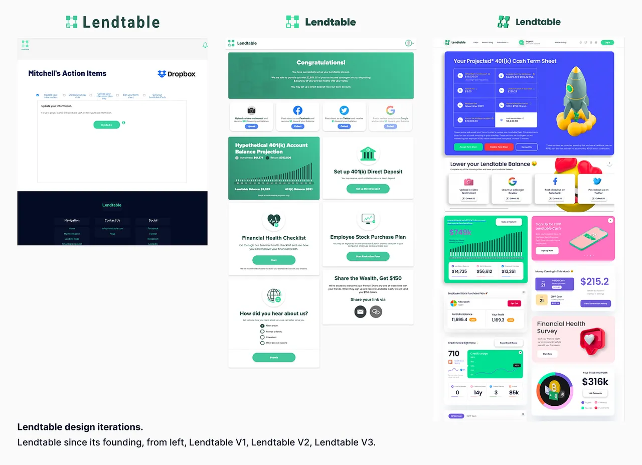 Lendtable brand asset featured on mitchell-jones.medium.com
