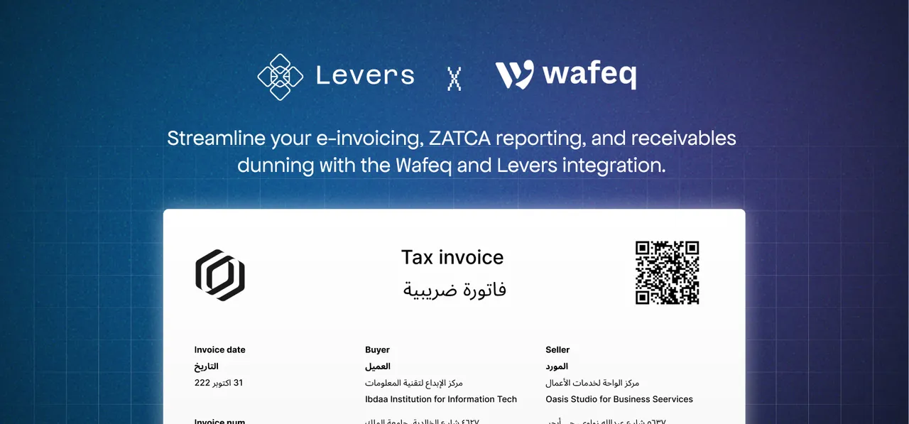 Levers brand asset featured on uselevers.com