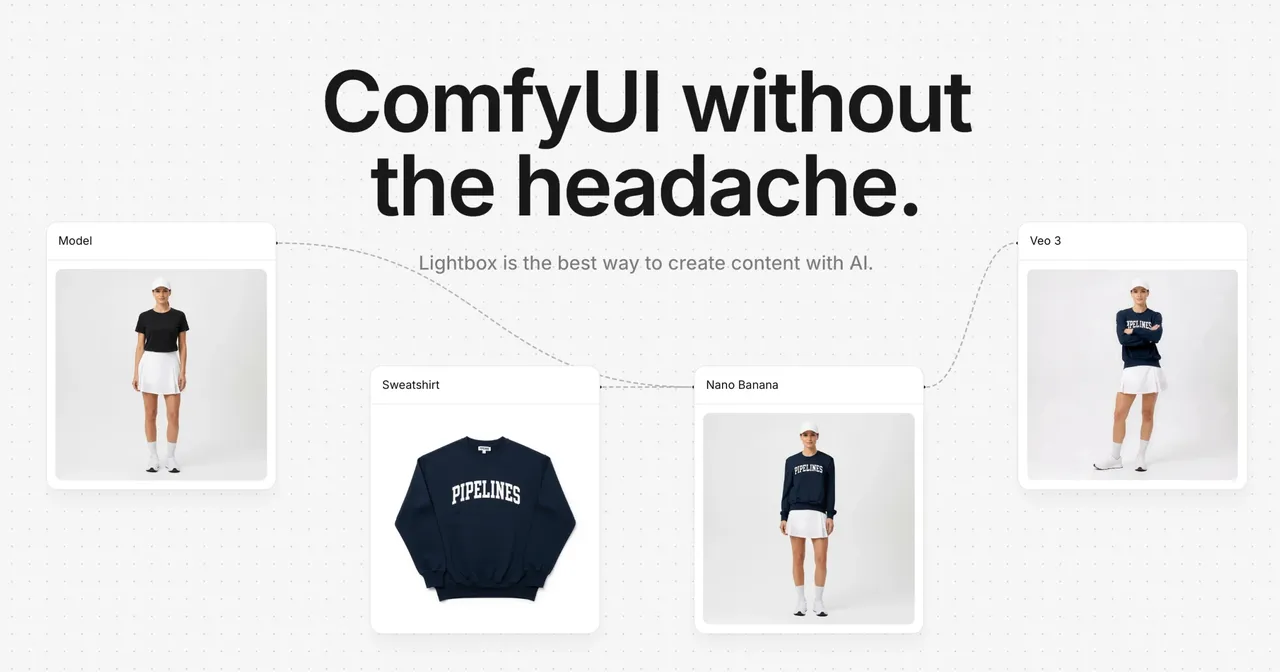 Lightbox brand asset featured on lightbox.sh
