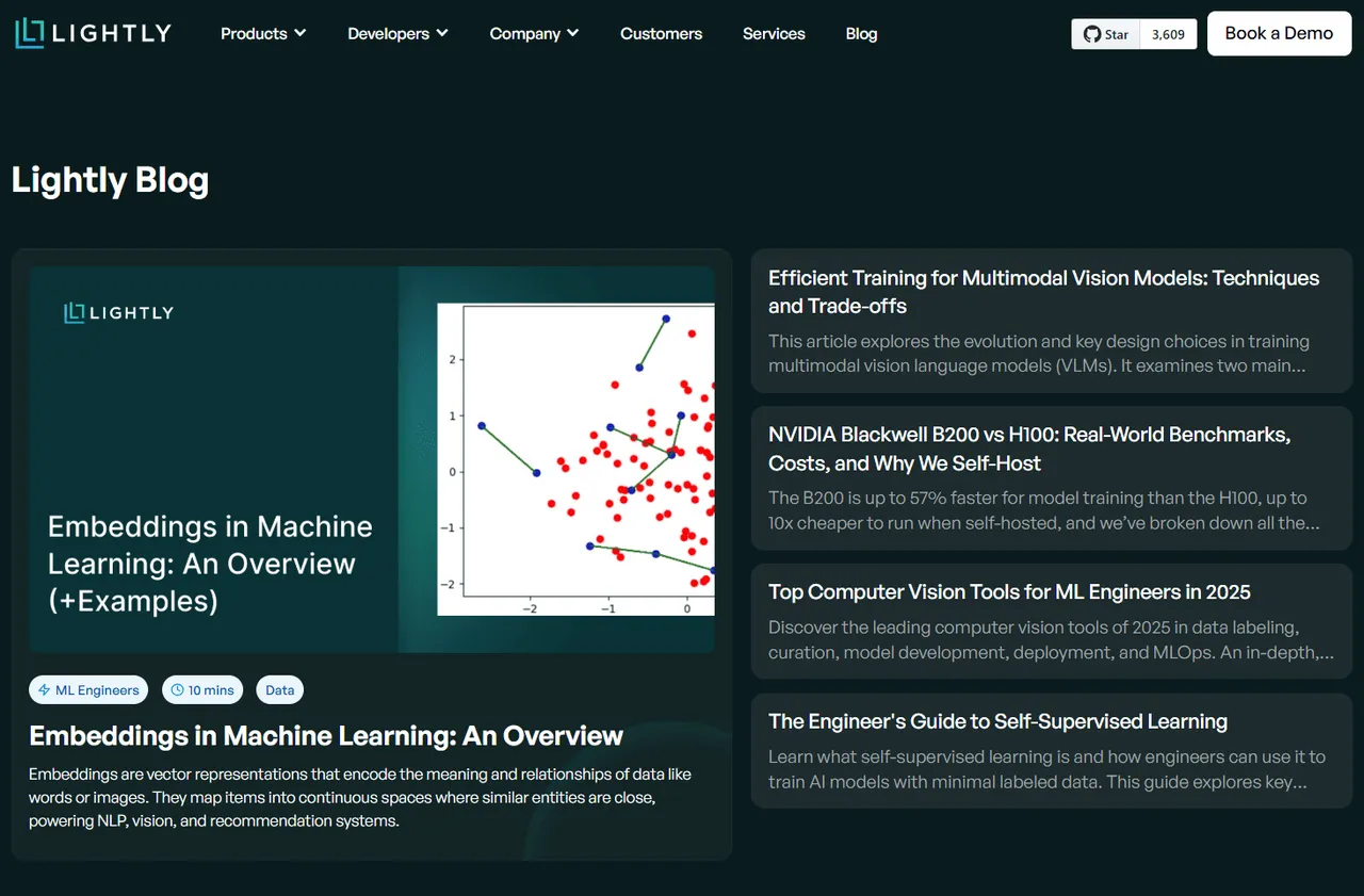 Lightly brand asset featured on lightly.ai