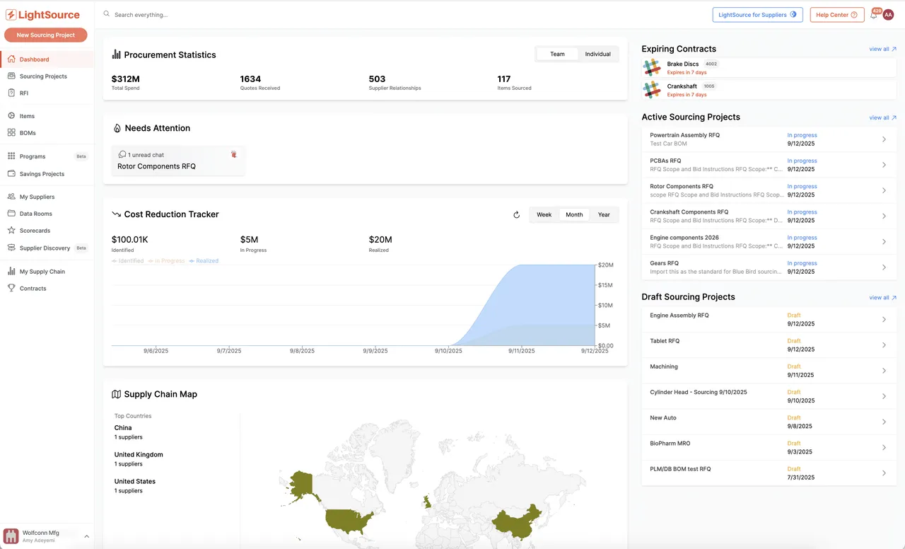 Lightsource brand asset featured on lightsource.ai