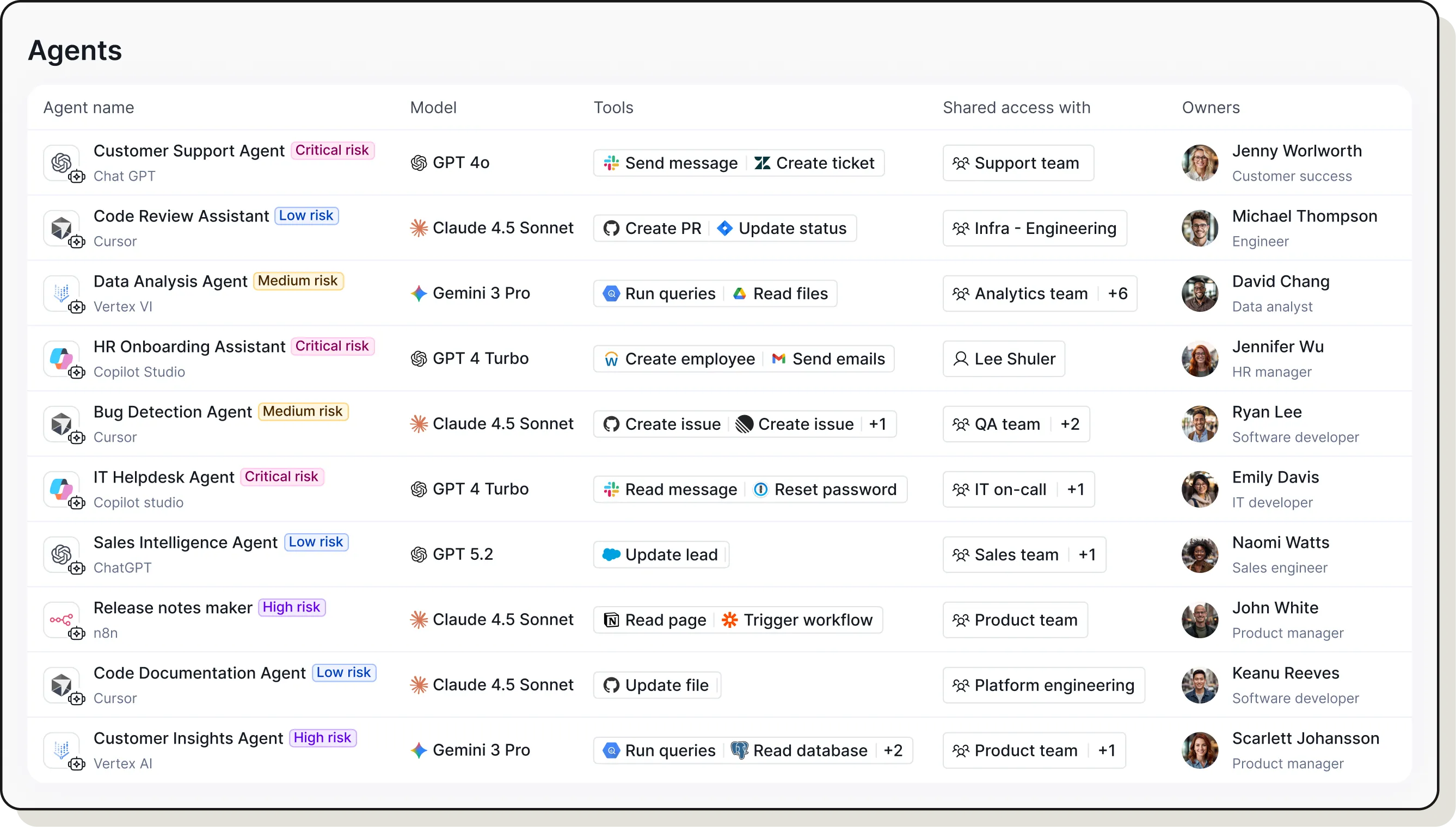Linx brand asset featured on linx.security