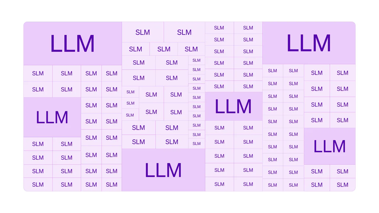 Liquid AI brand asset featured on liquid.ai