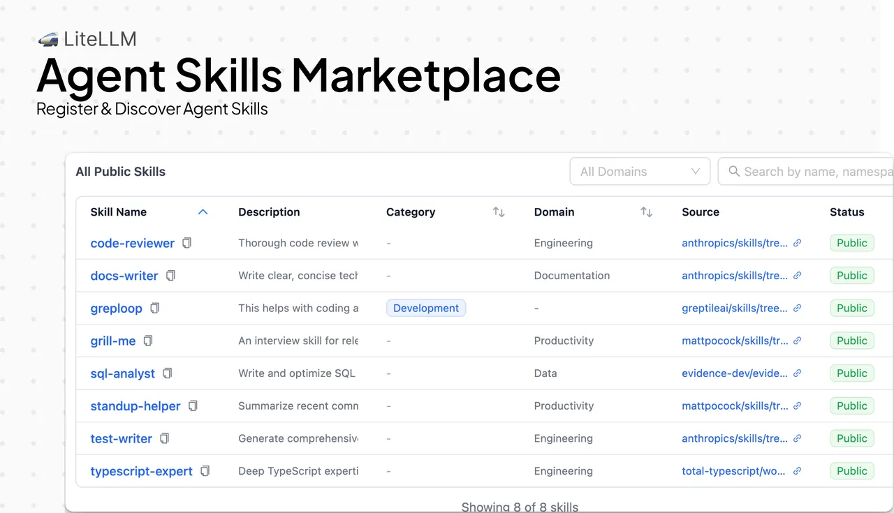 LiteLLM brand asset featured on docs.litellm.ai