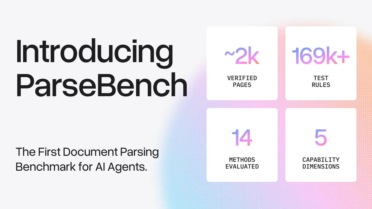 LlamaIndex brand asset featured on llamaindex.ai