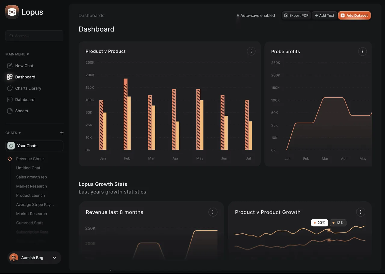 Lopus AI brand asset featured on lopus.ai