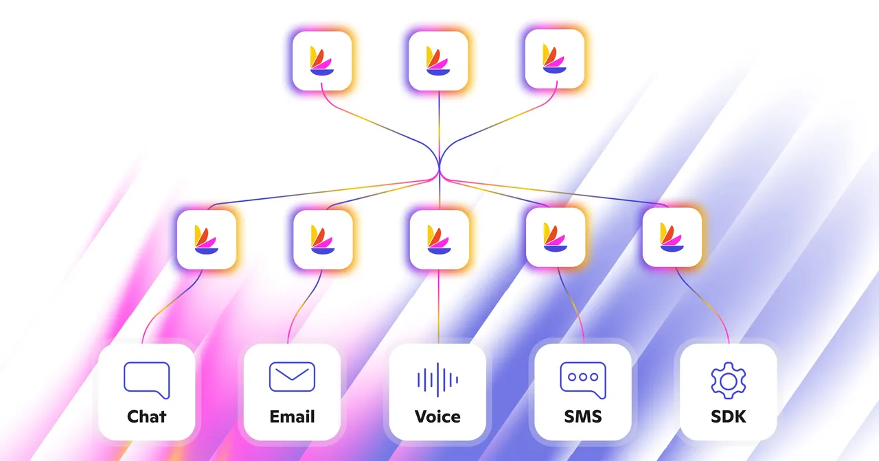 Lorikeet brand asset featured on lorikeetcx.ai