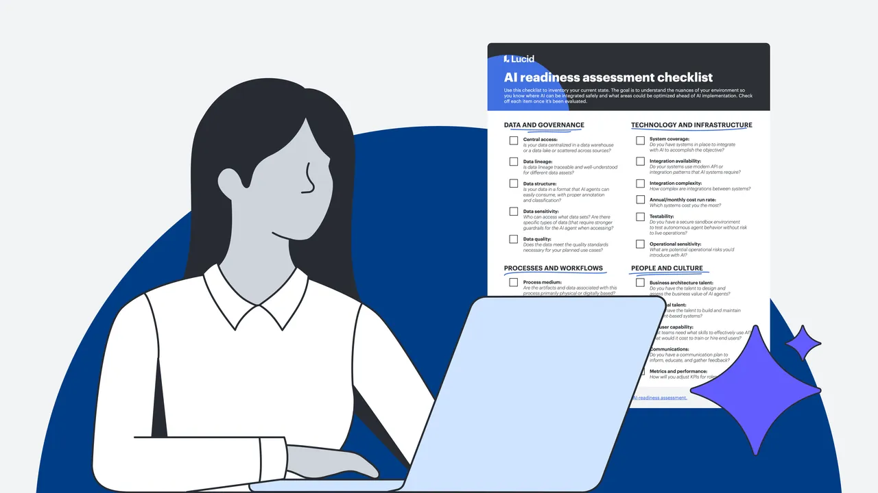 Lucid Software brand asset featured on lucid.co