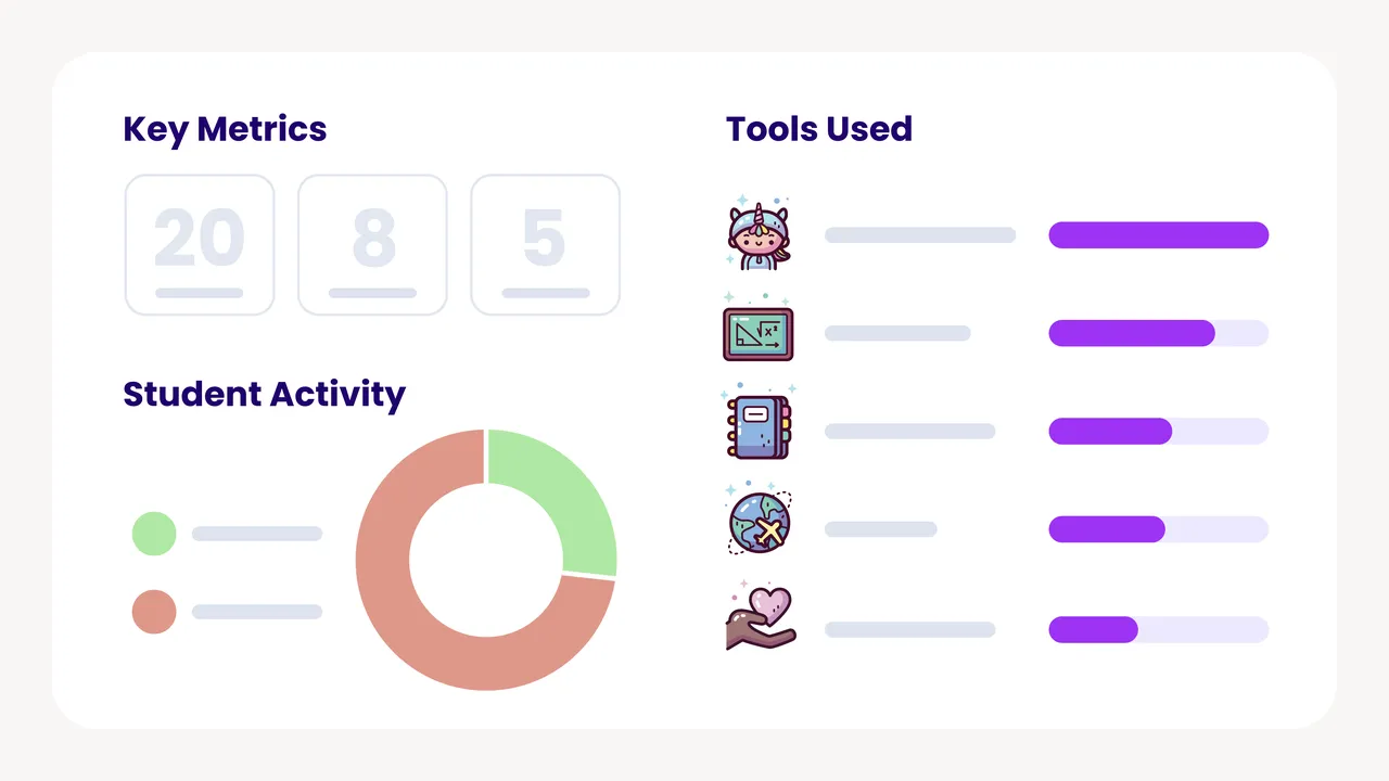 MagicSchool brand asset featured on magicschool.ai