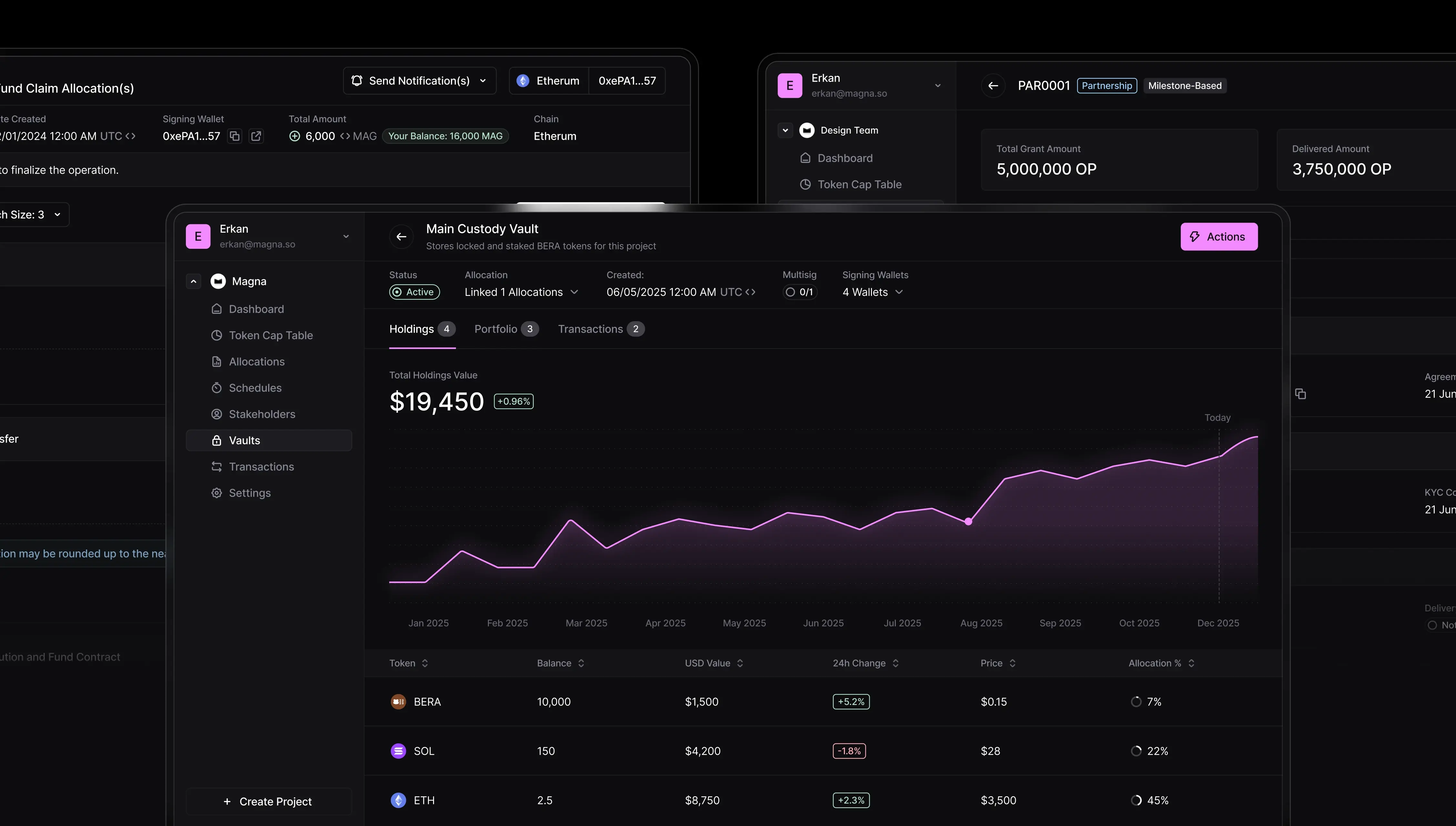 Magna brand asset featured on magna.so