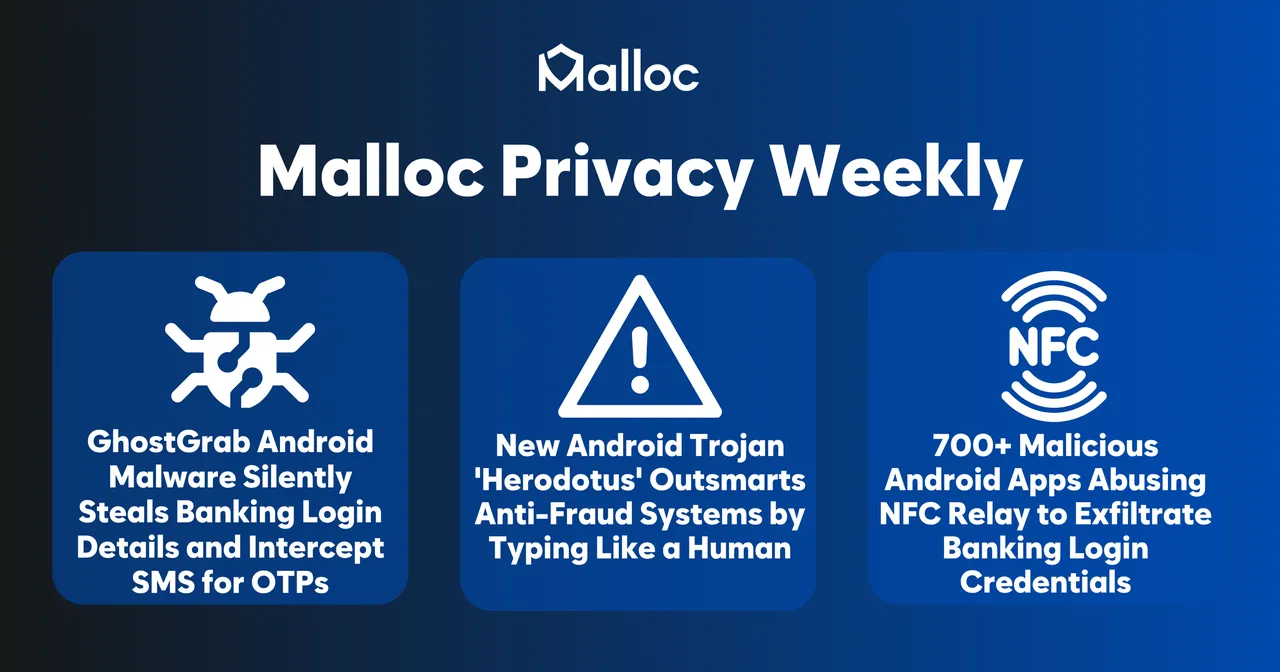 Malloc Inc brand asset featured on blog.mallocprivacy.com