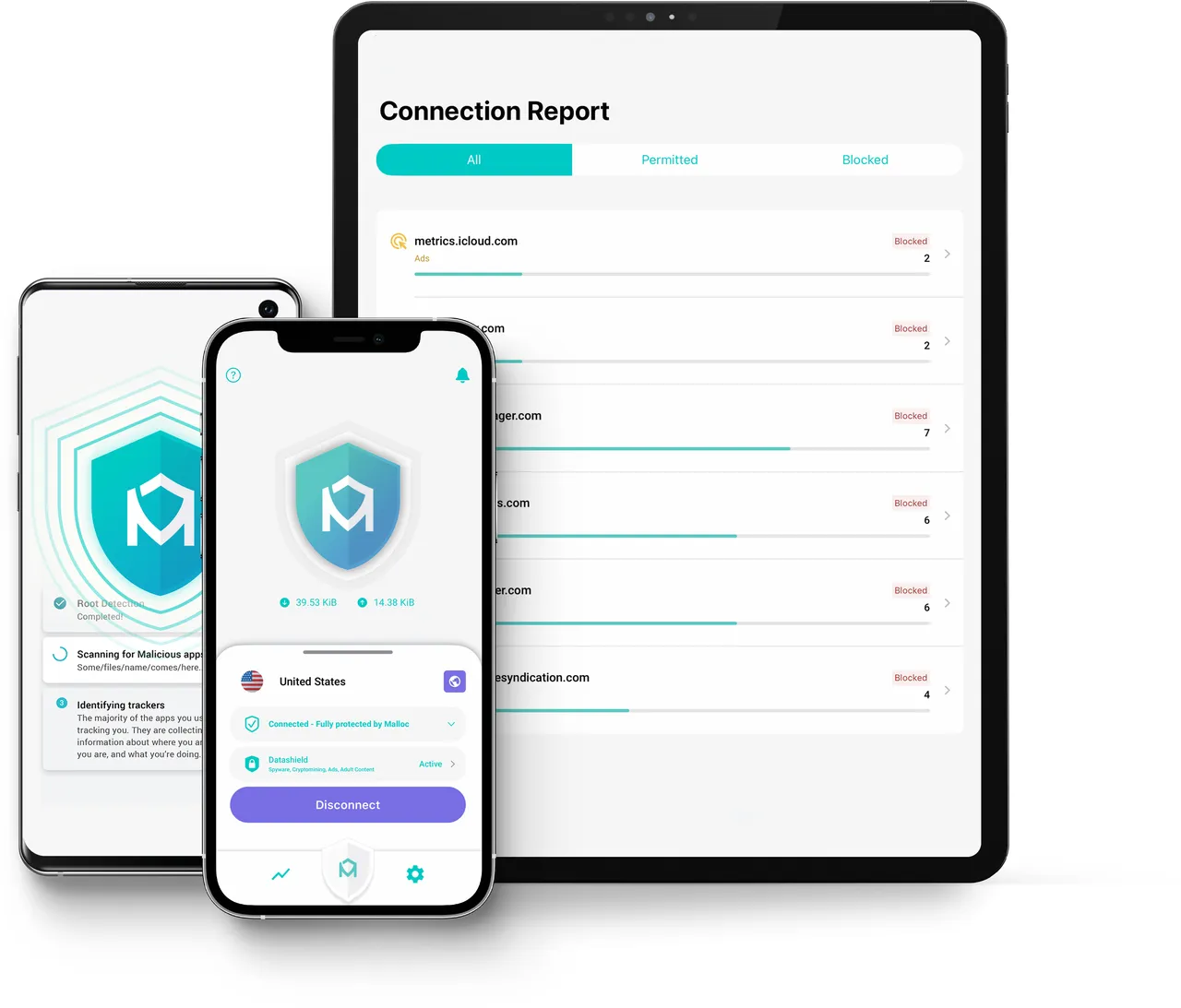Malloc Inc brand asset featured on mallocprivacy.com