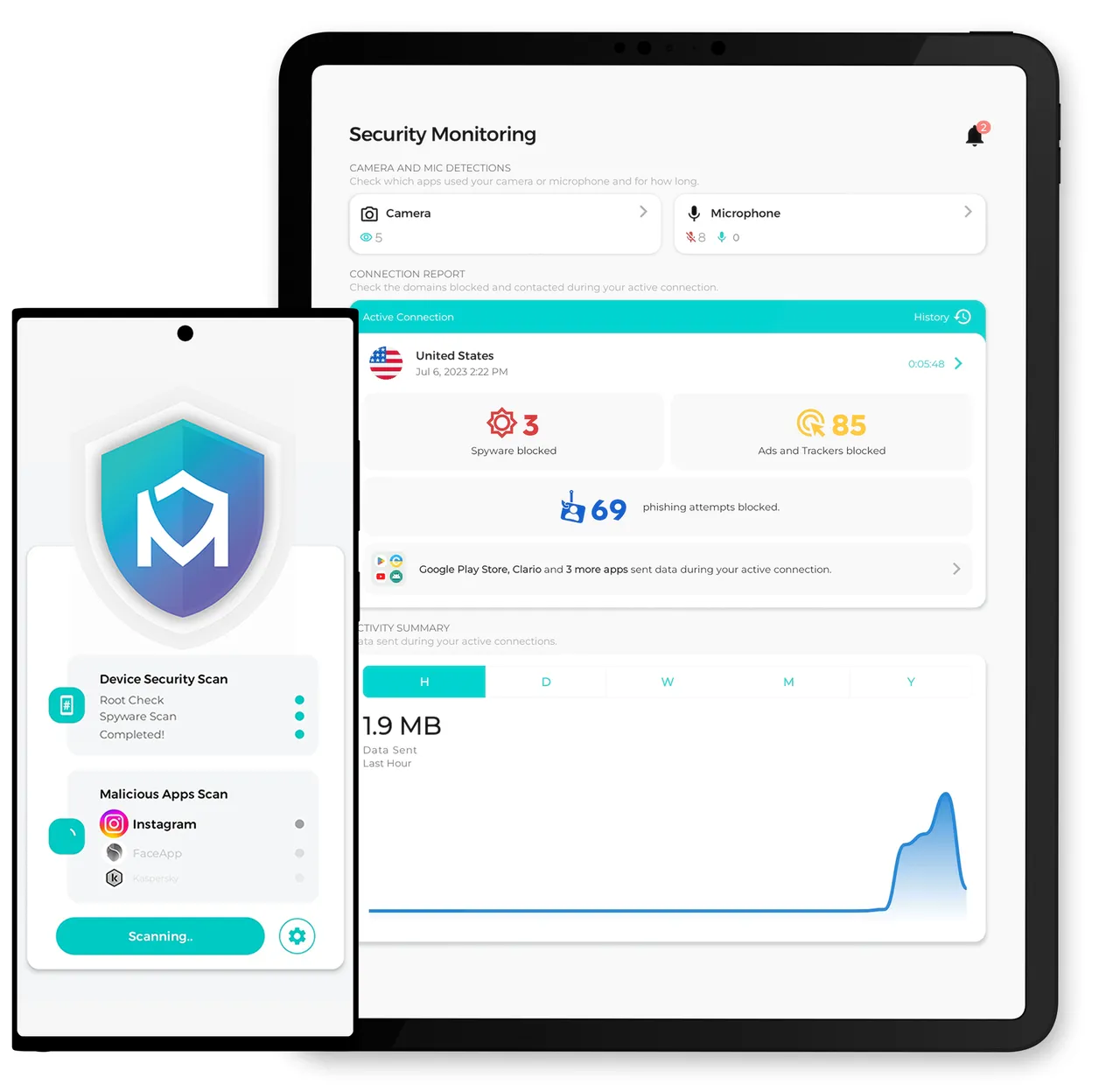 Malloc Inc brand asset featured on mallocprivacy.com