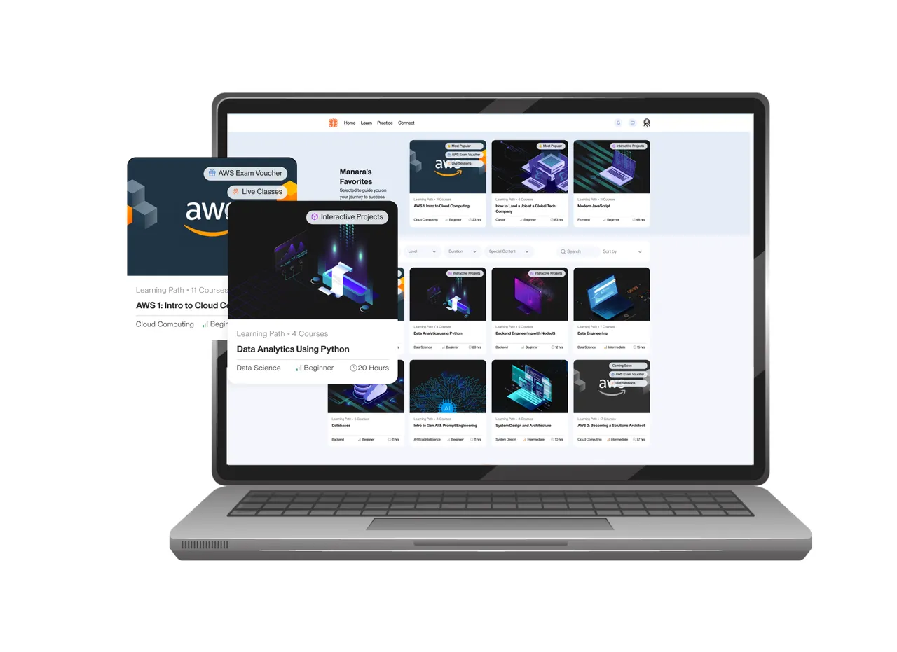 Manara brand asset featured on manara.tech