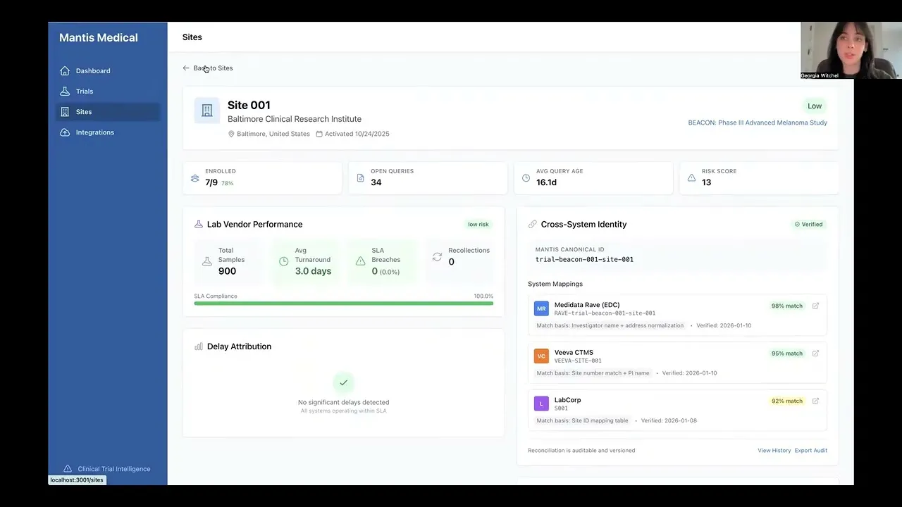 Mantis Biotechnology brand asset featured on ycombinator.com