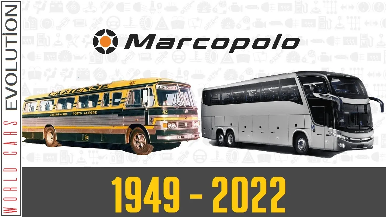 MarcoPolo brand asset featured on youtube.com