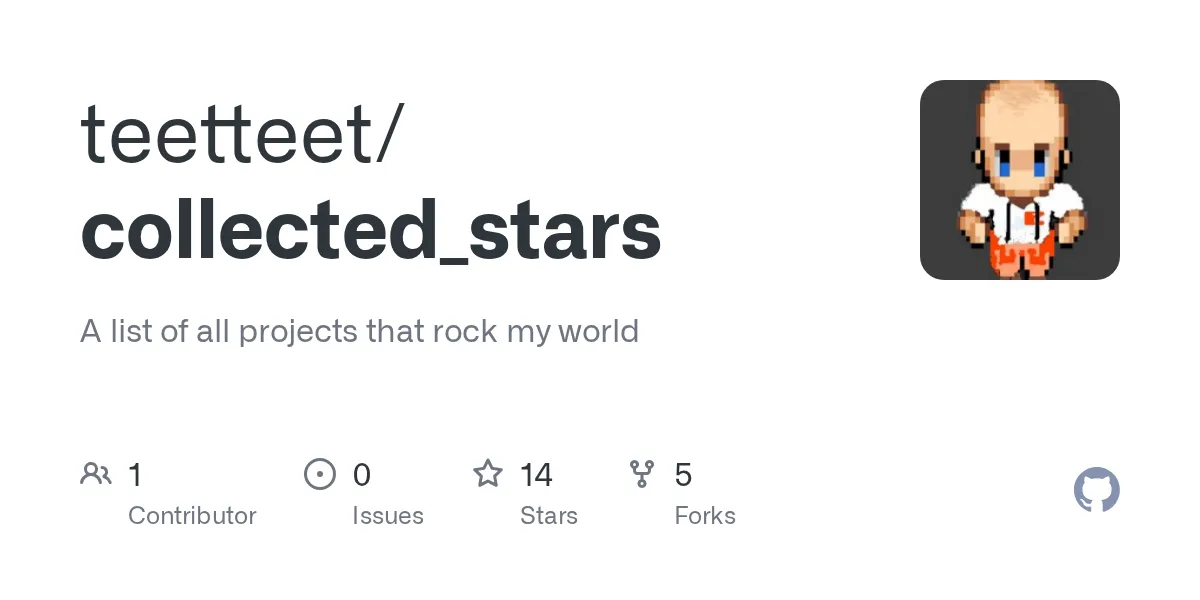 Markupwand brand asset featured on github.com