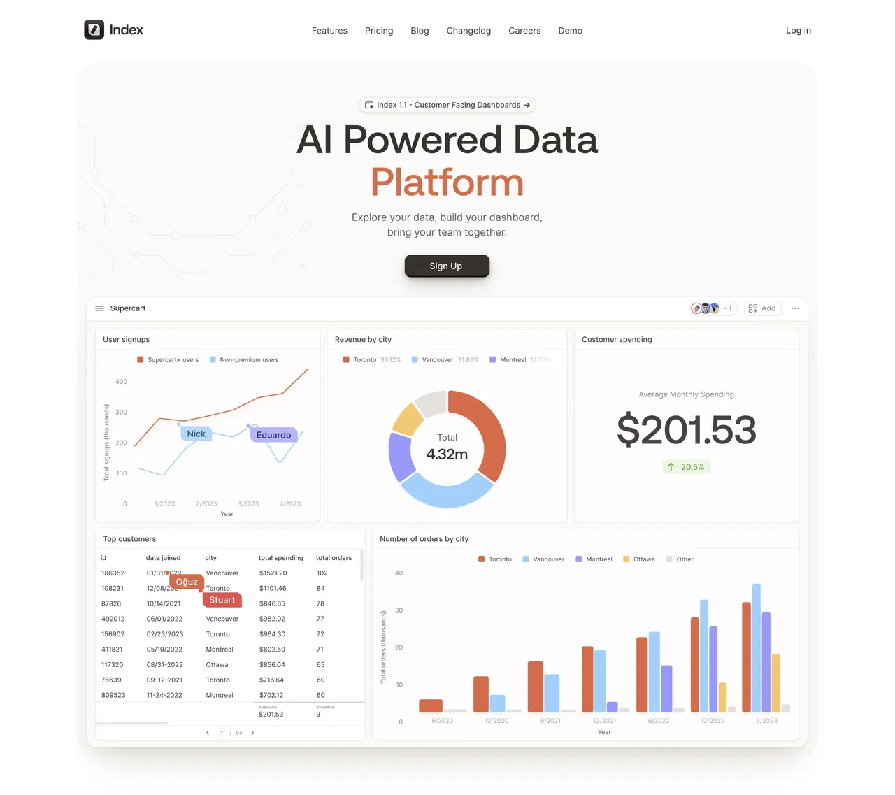 Mastra brand asset featured on mastra.ai