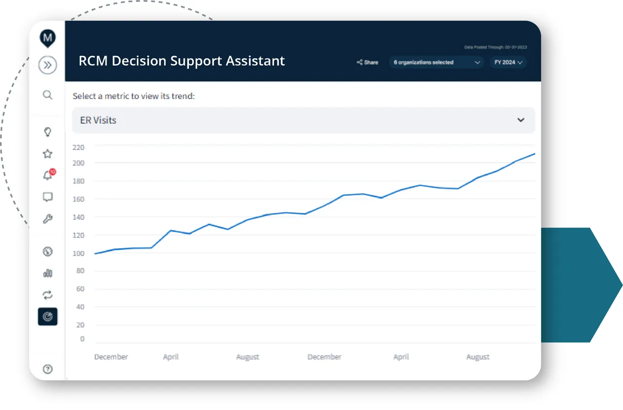 Mede/Analytics brand asset featured on medeanalytics.com
