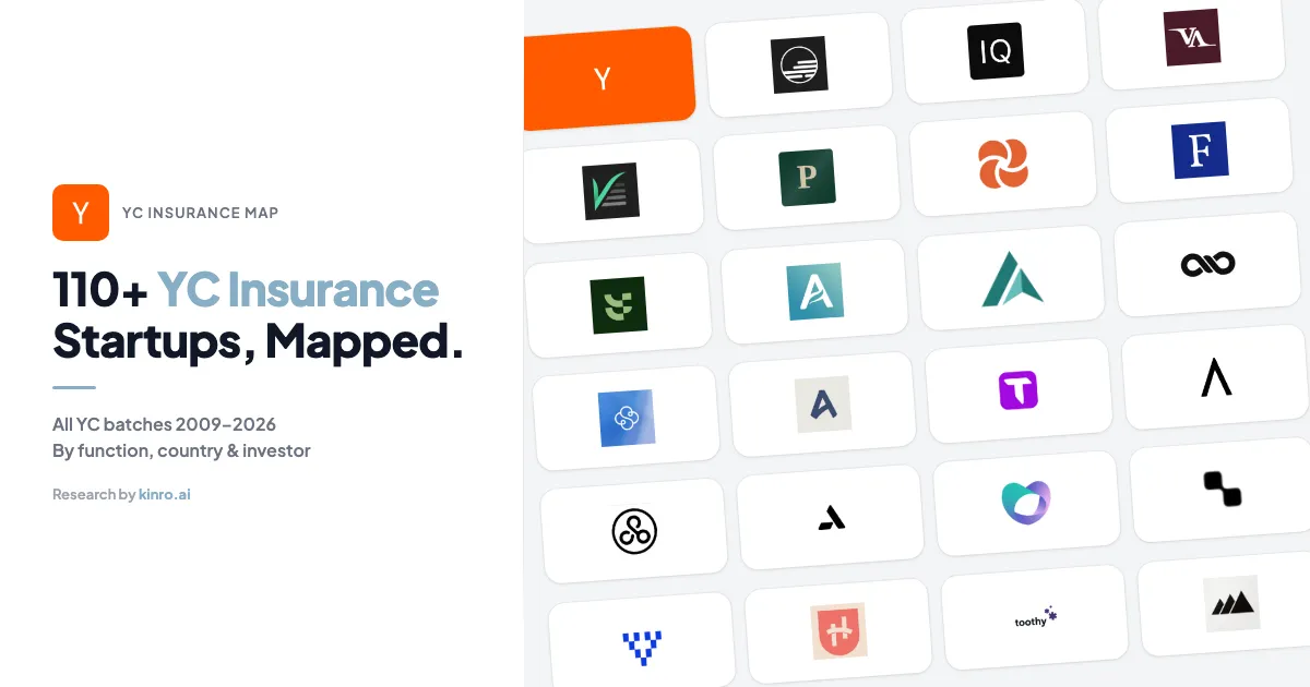 Medicare Vox (fka Fair Square) brand asset featured on kinro.ai