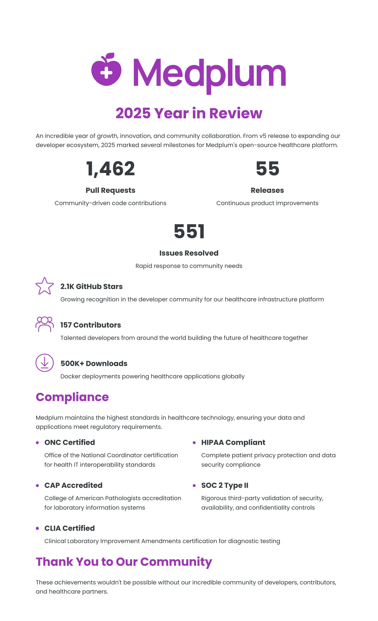Medplum brand asset featured on medplum.com