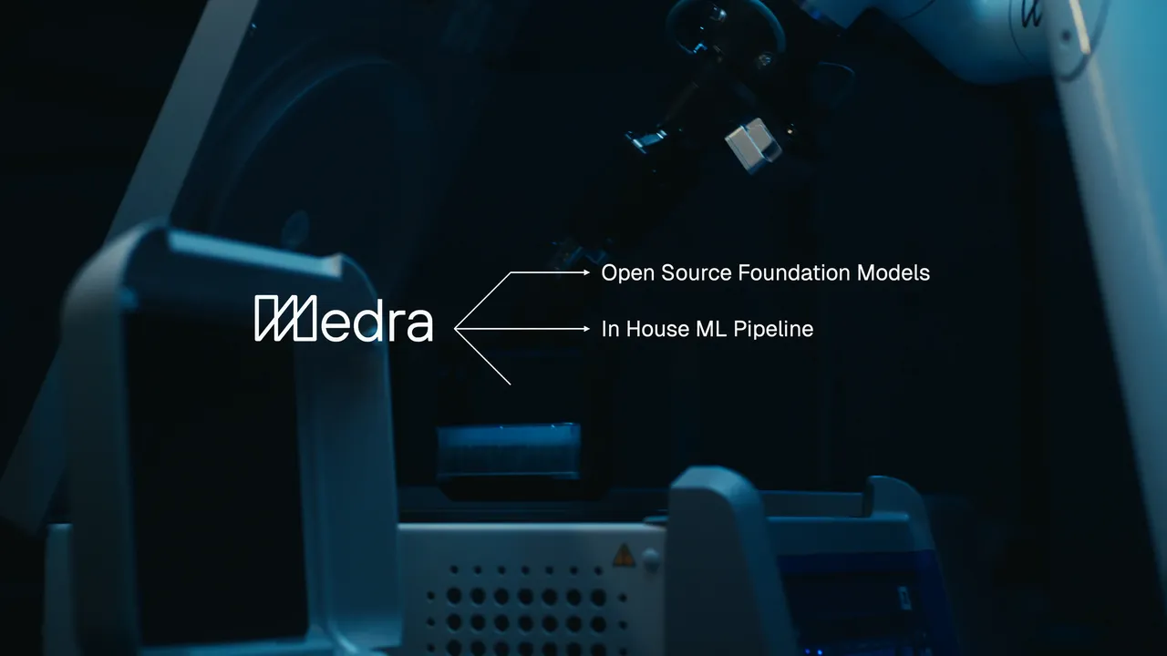 Medra brand asset featured on medra.ai