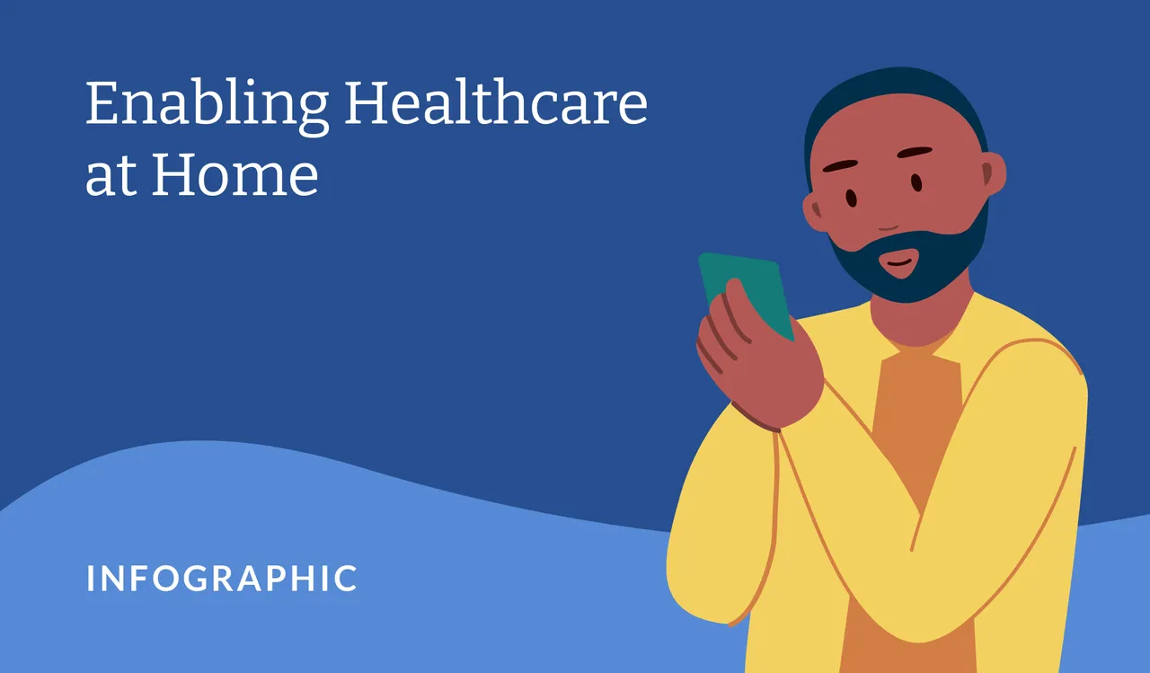 Memora Health brand asset featured on memorahealth.com