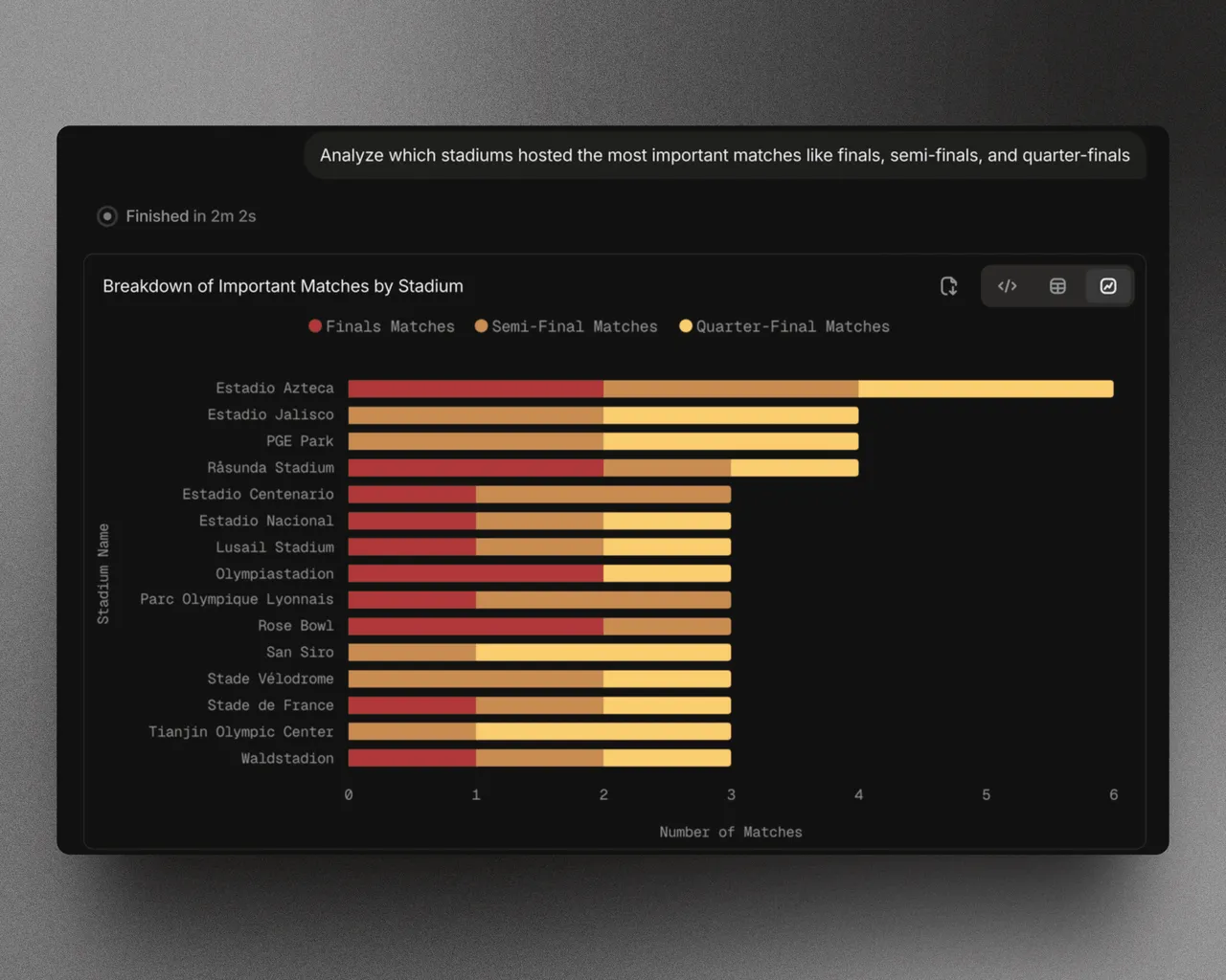 Meridian Industries brand asset featured on index.app