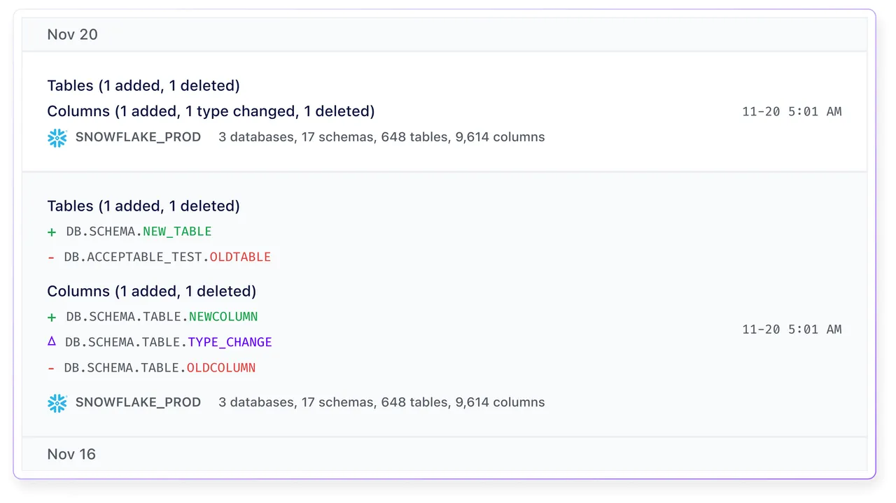Metaplane brand asset featured on metaplane.dev