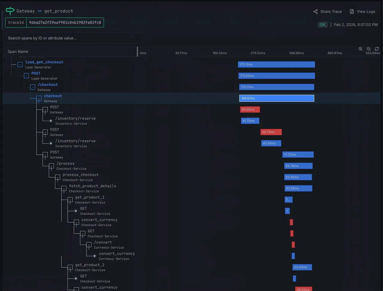 Metoro brand asset featured on metoro.io
