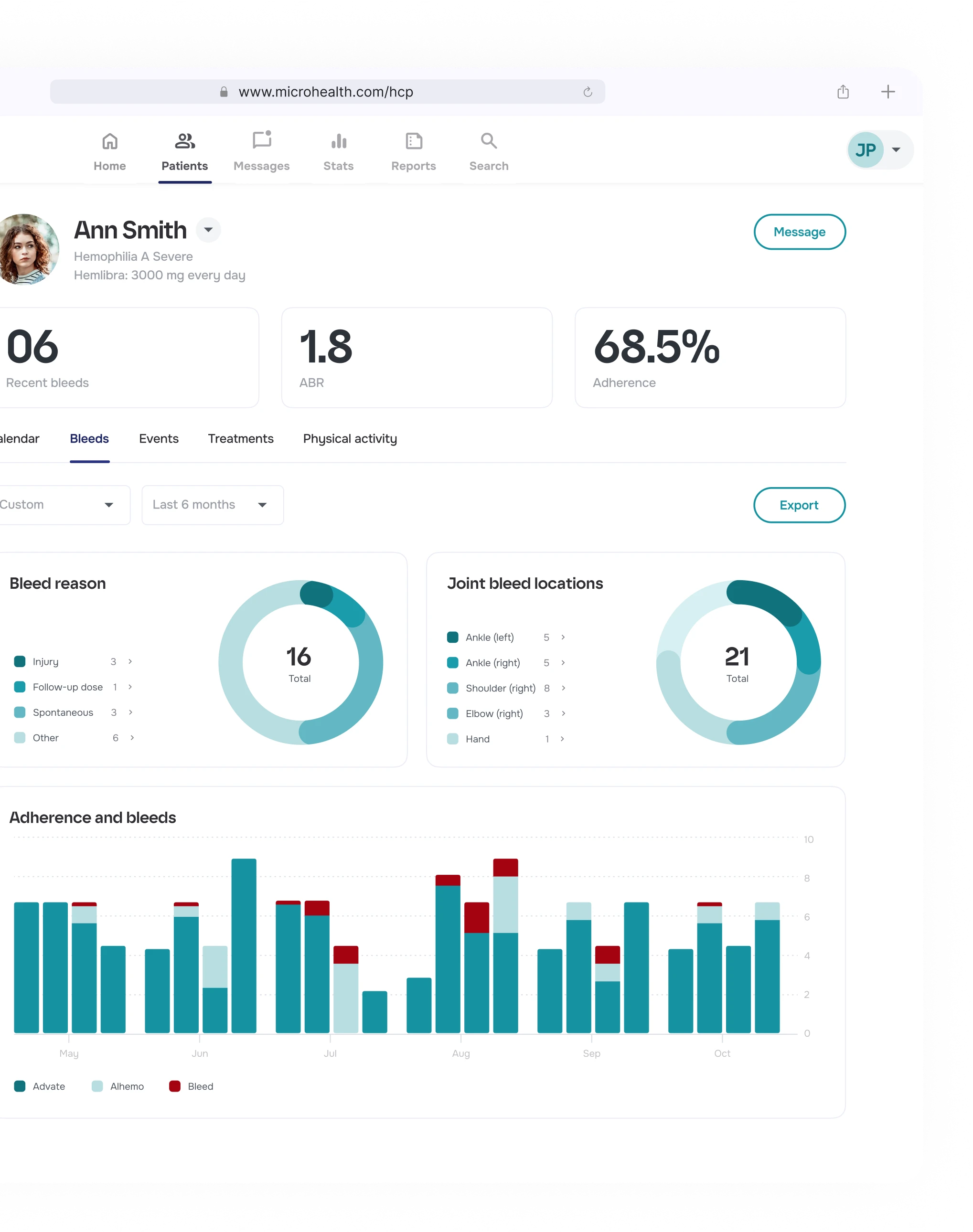 Microhealth brand asset featured on microhealth.com