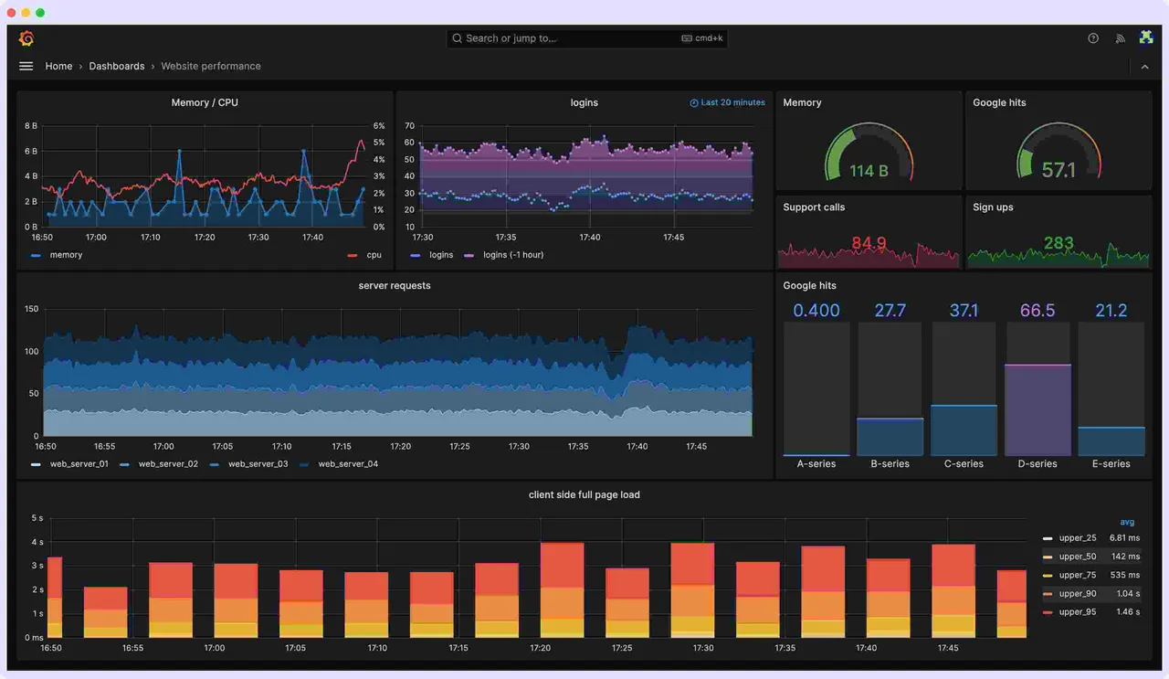 Middleware brand asset featured on middleware.io