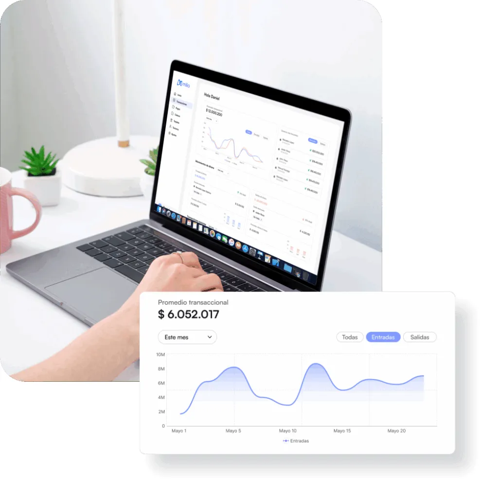 Milio brand asset featured on miliopay.com