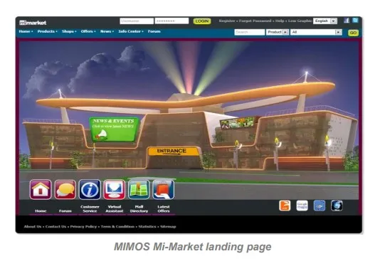 Mimos brand asset featured on mimos.my