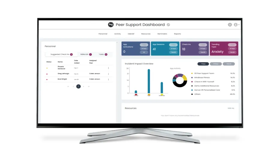 Mindbase brand asset featured on versaterm.com