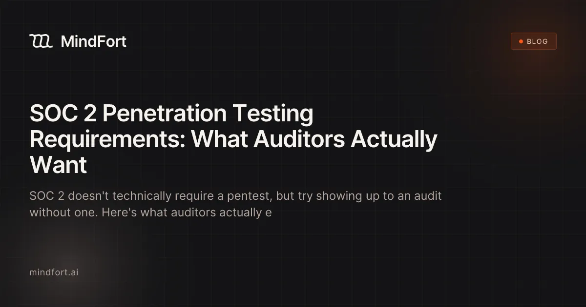 MindFort brand asset featured on mindfort.ai