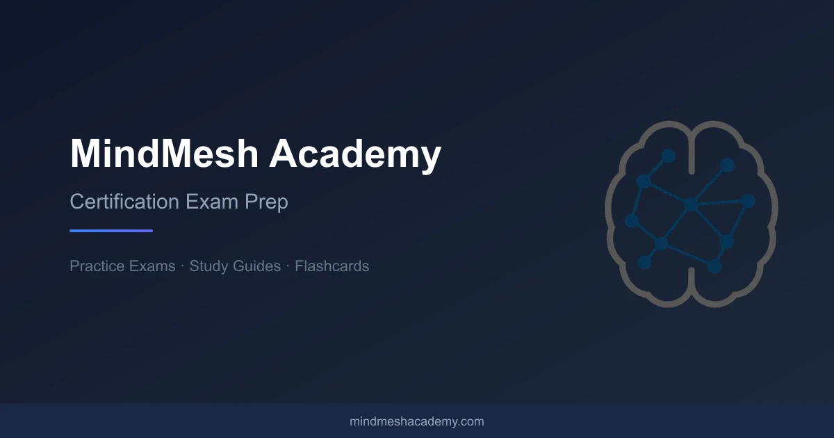 Mindmesh brand asset featured on mindmeshacademy.com