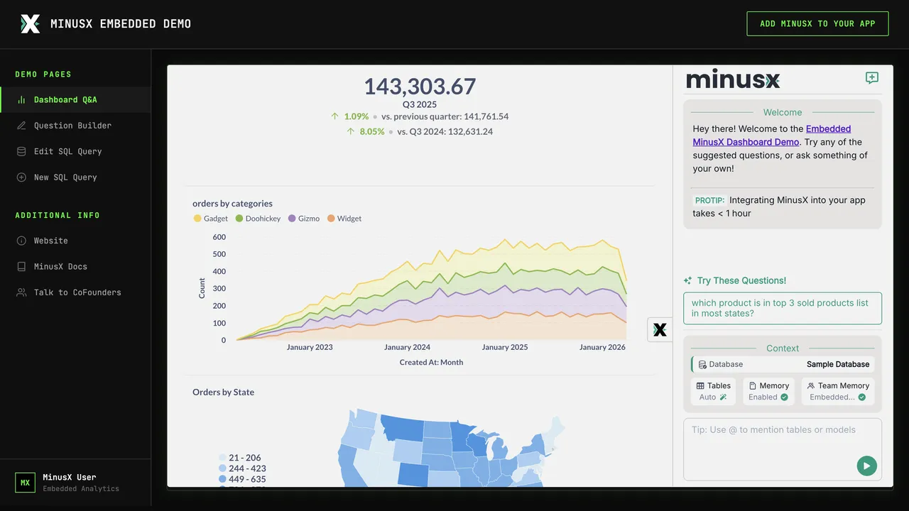 MinusX brand asset featured on minusx.ai
