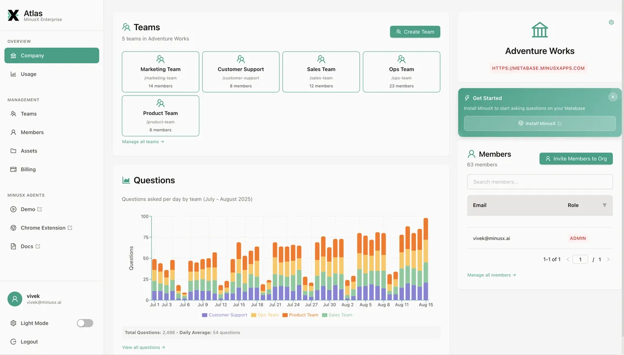 MinusX brand asset featured on minusx.ai