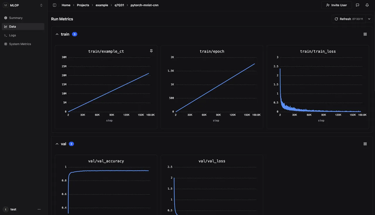 mlop brand asset featured on docs.mlop.ai